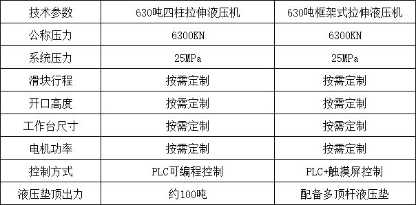 630吨拉伸液压机参数 630吨拉伸液压机参数